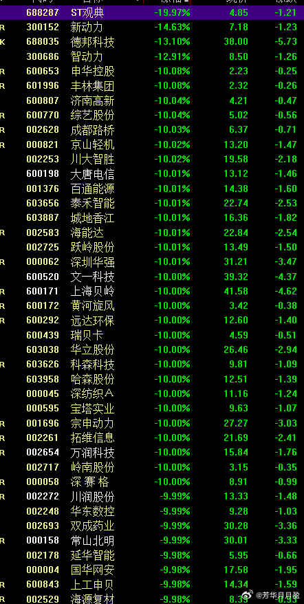 2024年11月 第948页