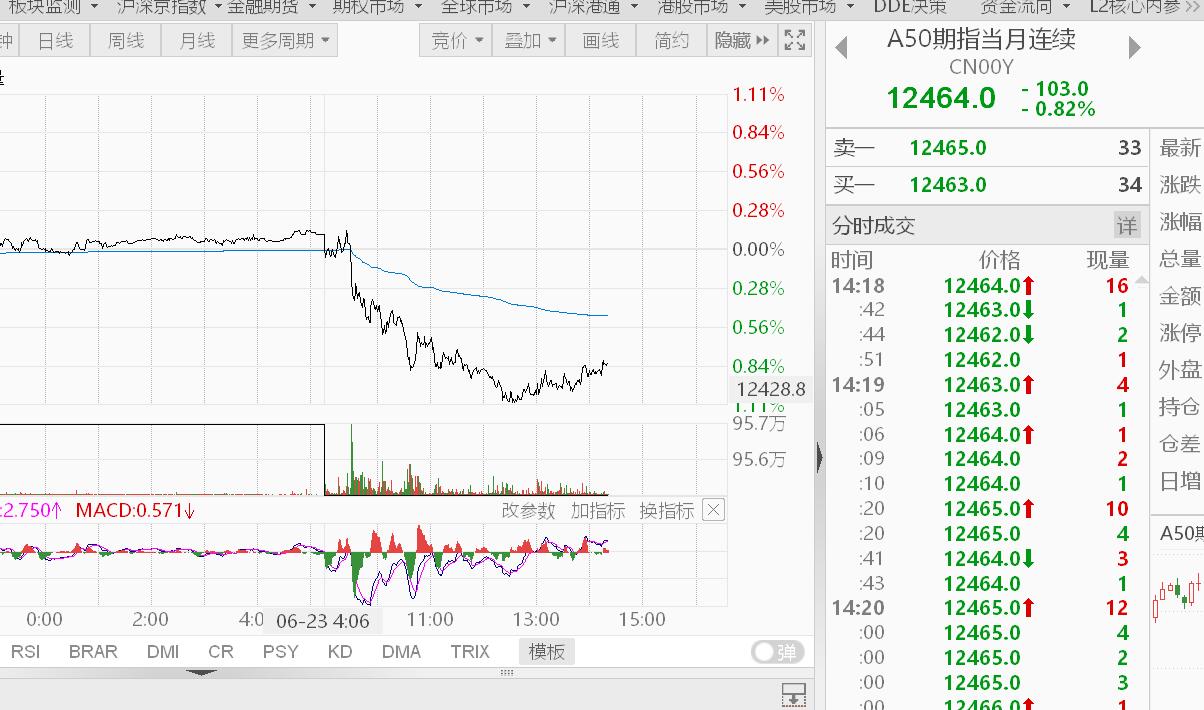 亚太股市突发跳水，深度解析与应对策略