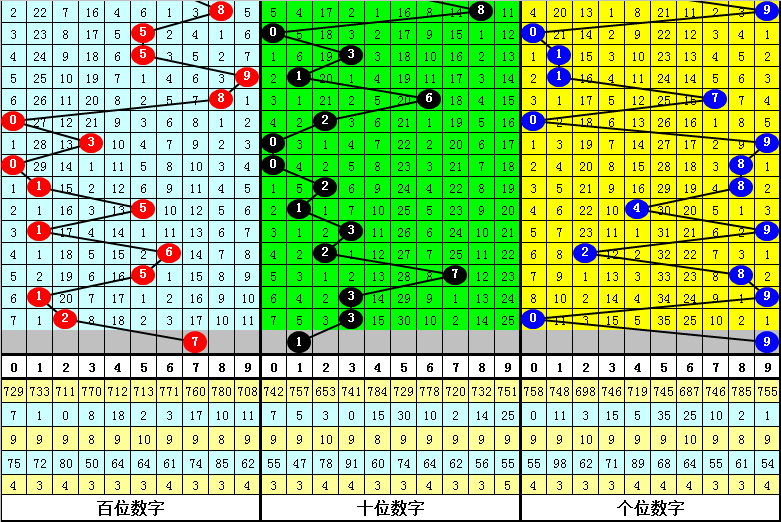 最准一肖一码一一中一特,深层数据分析执行_Elite41.298