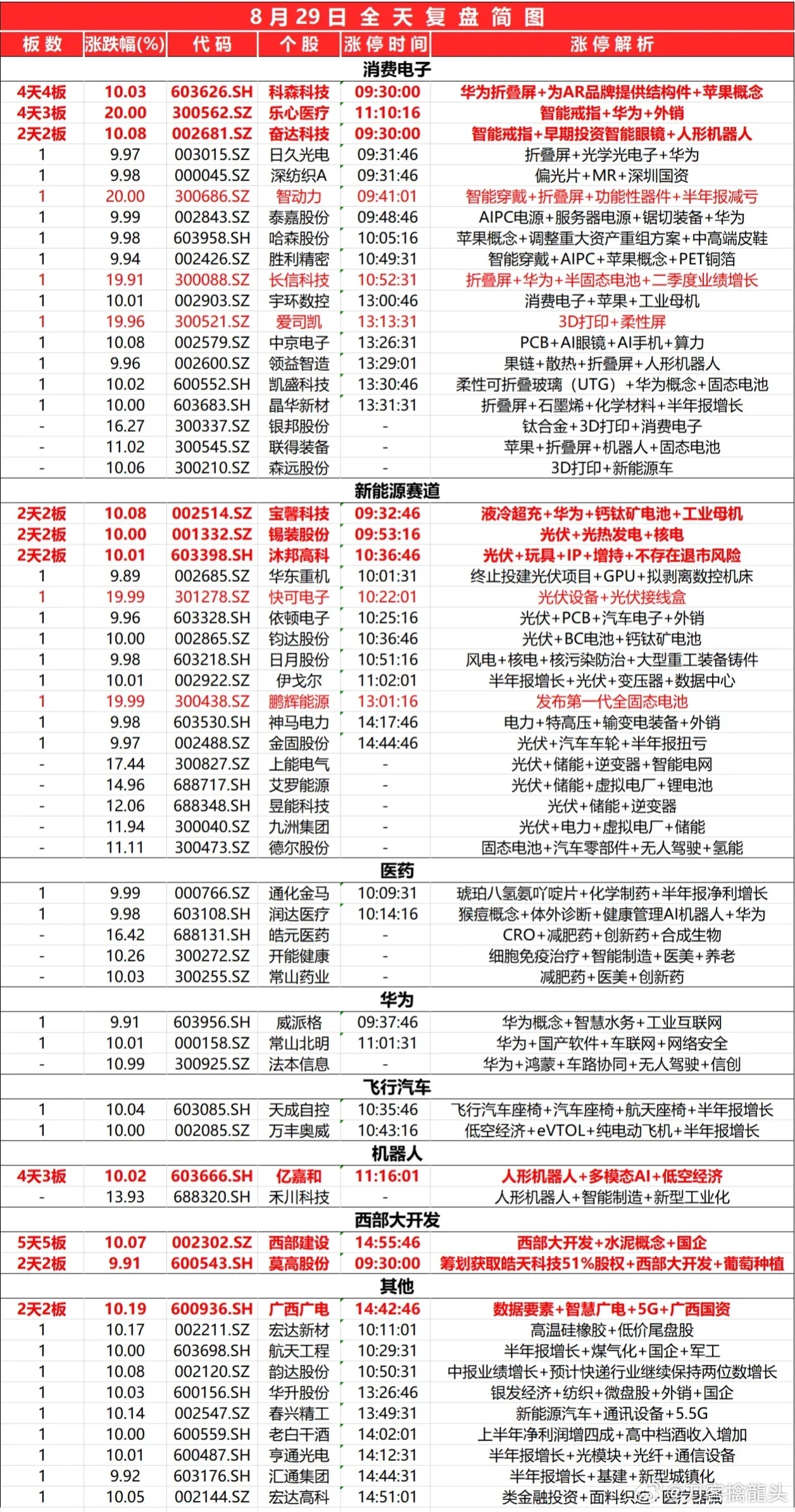 2024新奥开奖记录清明上河图,绝对经典解释定义_进阶款55.67