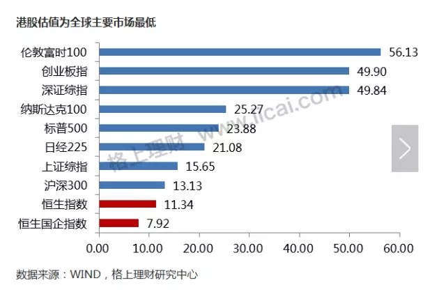 港股对恒生指数的影响深度解析，市场动态微观洞察与宏观前景展望