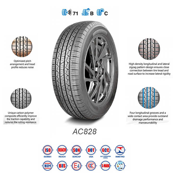 揭秘，轮胎规格为255/50 R20的车型探究