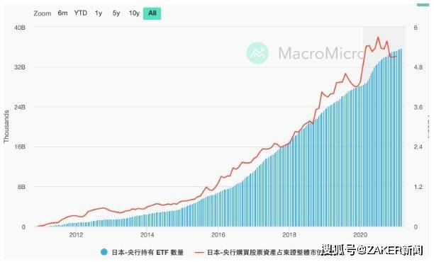 海外上市股票暴涨现象，原因、影响深度解析与探讨