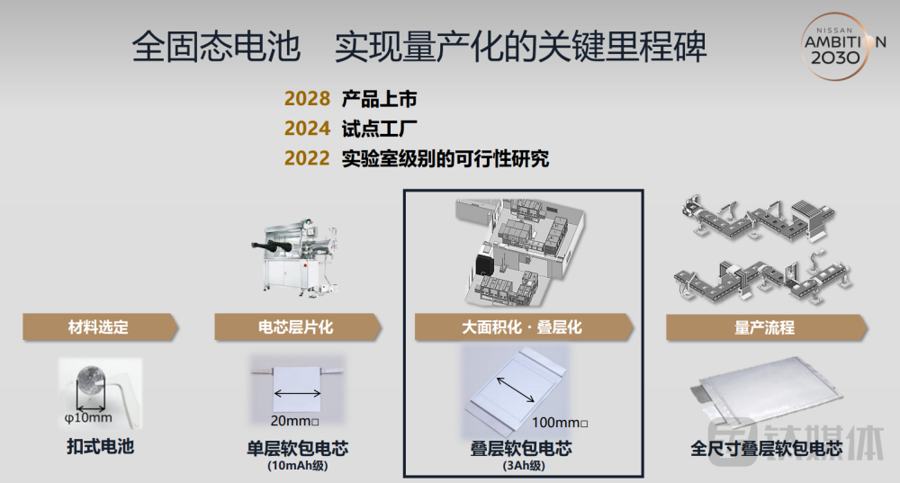 澳门六和彩资料查询2024年免费查询01-32期,深入解答解释定义_挑战版63.976