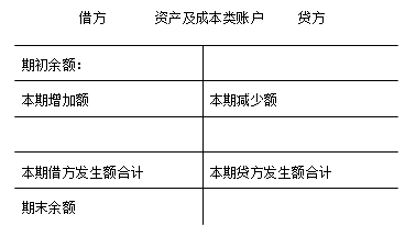 社会活动 第293页