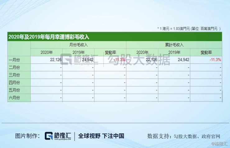 新澳开奖结果记录查询表,迅捷解答计划执行_FHD版77.513