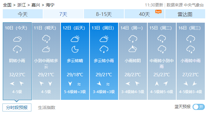 中央气象台最新分析与展望报告发布，今年天气趋势预测及应对策略建议