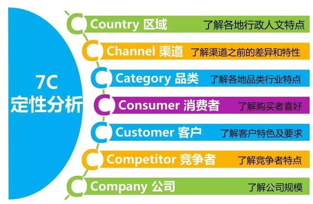 新澳天天开奖资料大全最新54期129期,高效策略实施_zShop52.384