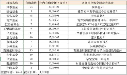 年底投资行业展望，把握未来，发掘潜力赛道的机会