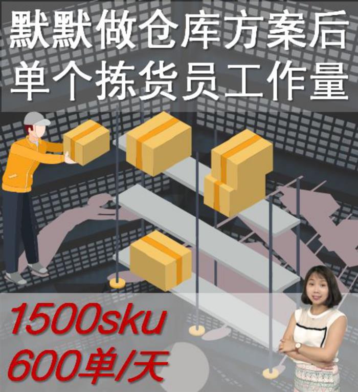 管家婆一码一肖100准,可靠执行计划_专业版14.796