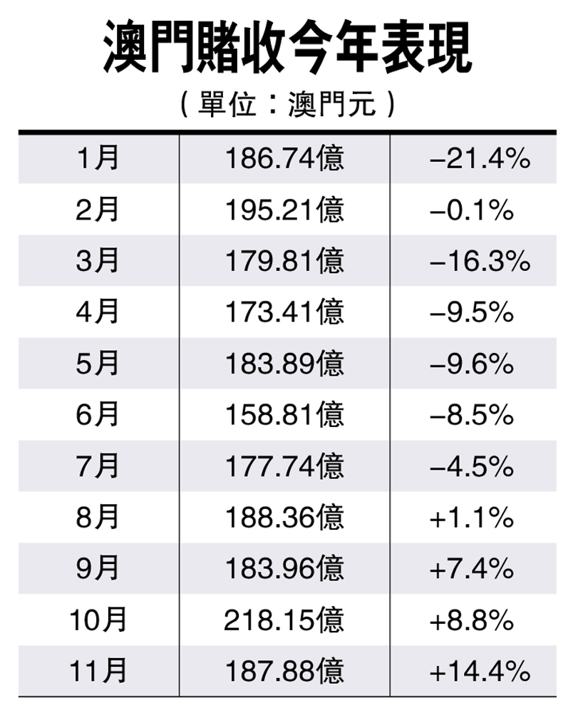 7777788888澳门,实际数据说明_入门版42.125