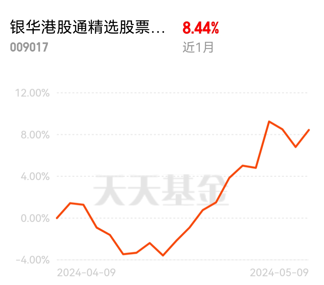 港股近期涨幅概览及市场走势分析与展望