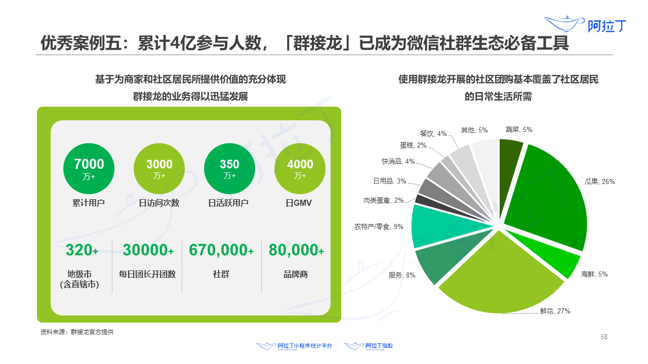 澳门天天免费精准大全,经典案例解释定义_模拟版44.68