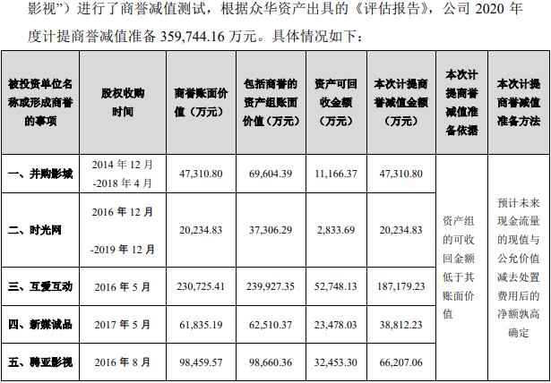 公司年度利润总额深度解析