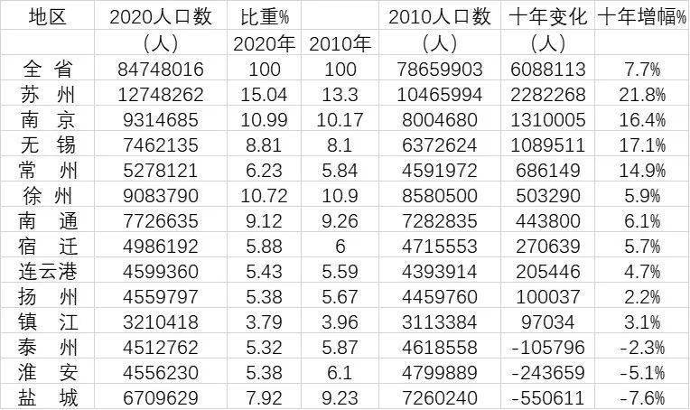 多地官宣出生人口反弹，背后的原因与未来展望