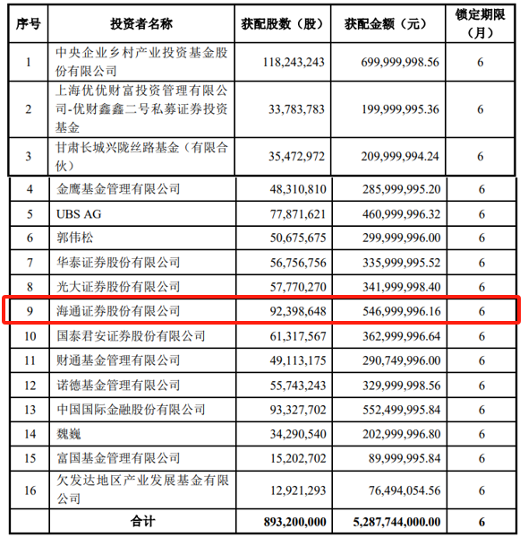 2024澳门特马今晚开奖53期,实地设计评估方案_标准版85.519