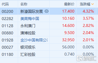 2024新澳门精准免费大全,实地验证数据计划_LE版60.240