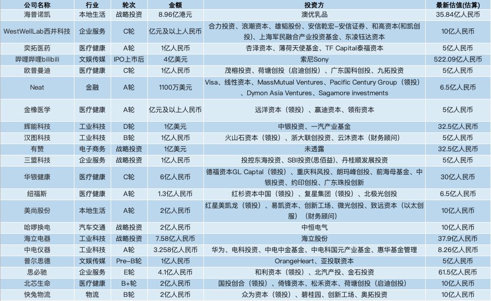 久夏青 第4页