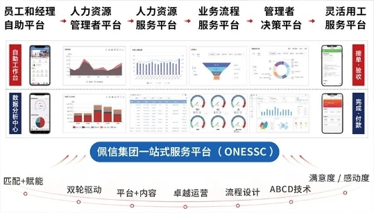 新澳门一肖中100%期期准,深度数据应用策略_升级版79.216