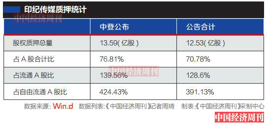 澳门三肖三码精准100%黄大仙,适用性计划解读_挑战款11.665