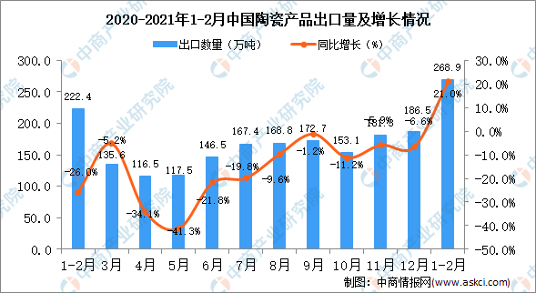 中国慢病人口数据统计，现状、挑战与应对策略