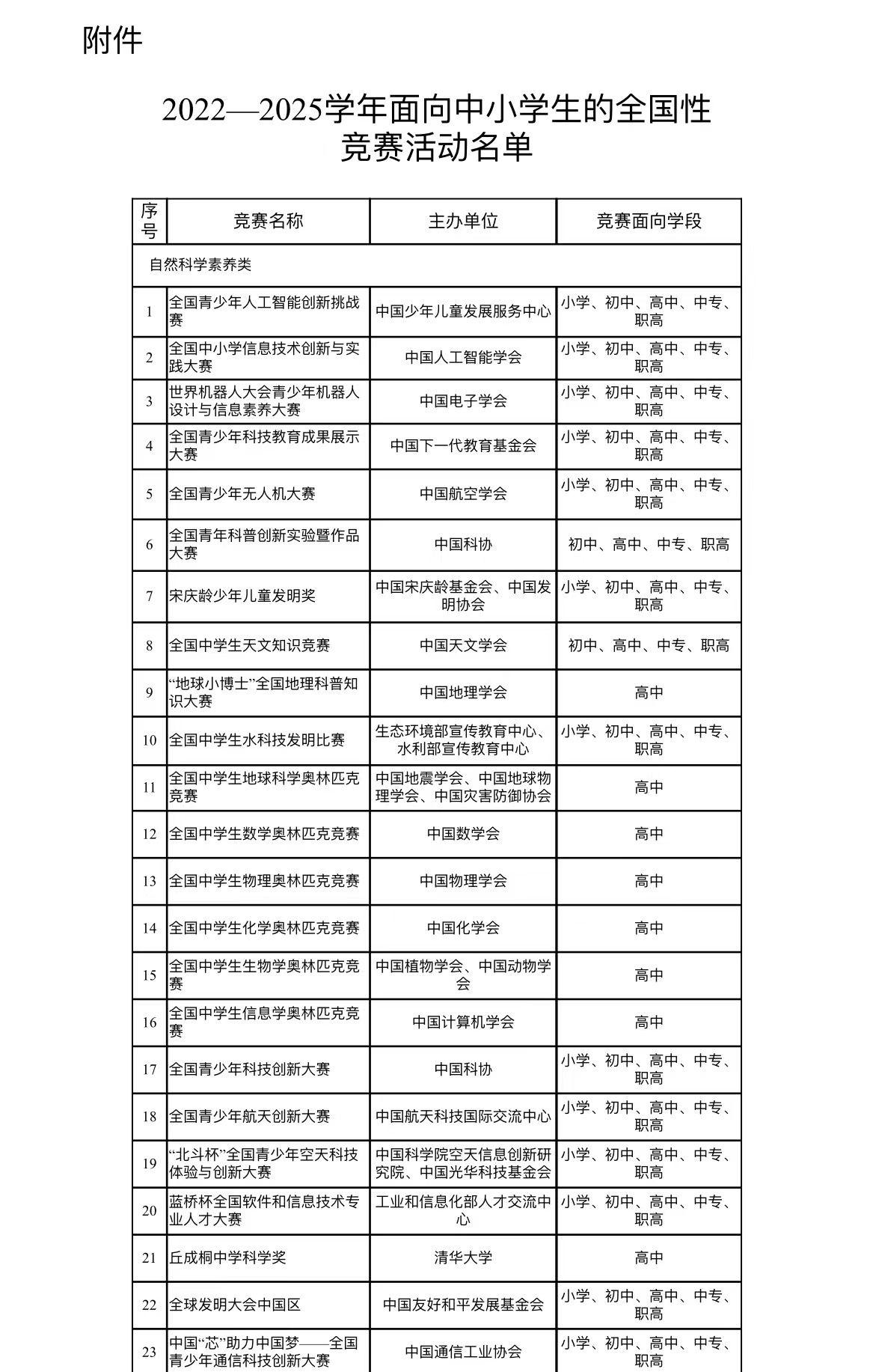 教育部举办2025届毕业生招聘活动，机遇与挑战的双重奏