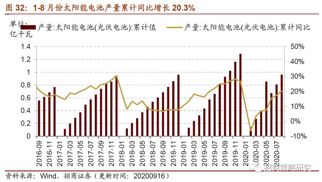 本周中国出口集装箱运价走低，市场分析与趋势预测