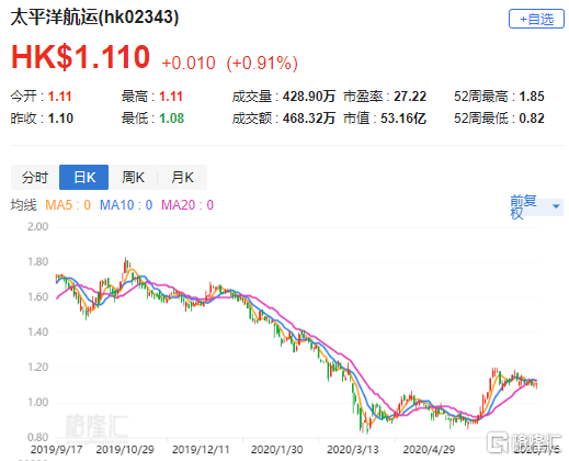 杰富瑞下调应用材料目标价，深度分析与展望