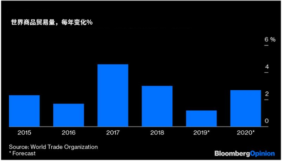 摩根士丹利专家深度解析全球经济