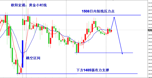 美联储降息步伐放缓，影响及未来展望