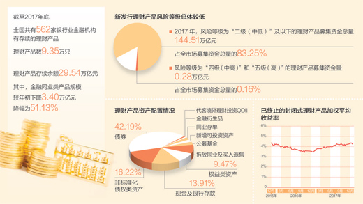 金融资产管理公司新规重塑行业格局与未来展望