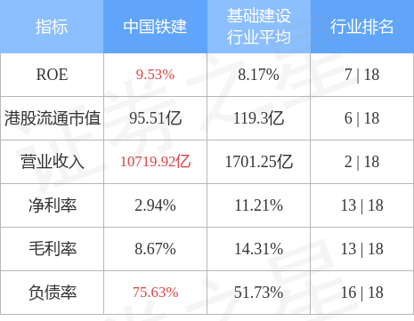 中国铁建与中储股份涨停，市场新动力及未来展望分析