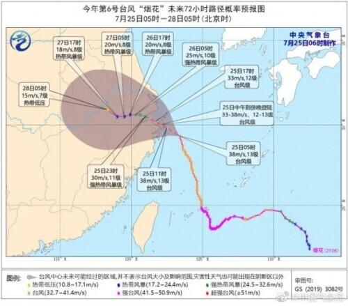 医疗服务 第272页