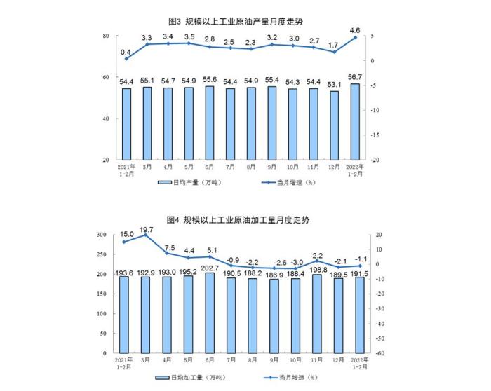 以色列Q3 GDP增长3.8%，经济稳健增长的秘密揭晓