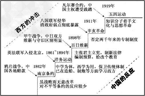 一瞬间〤烟消云散ご 第4页