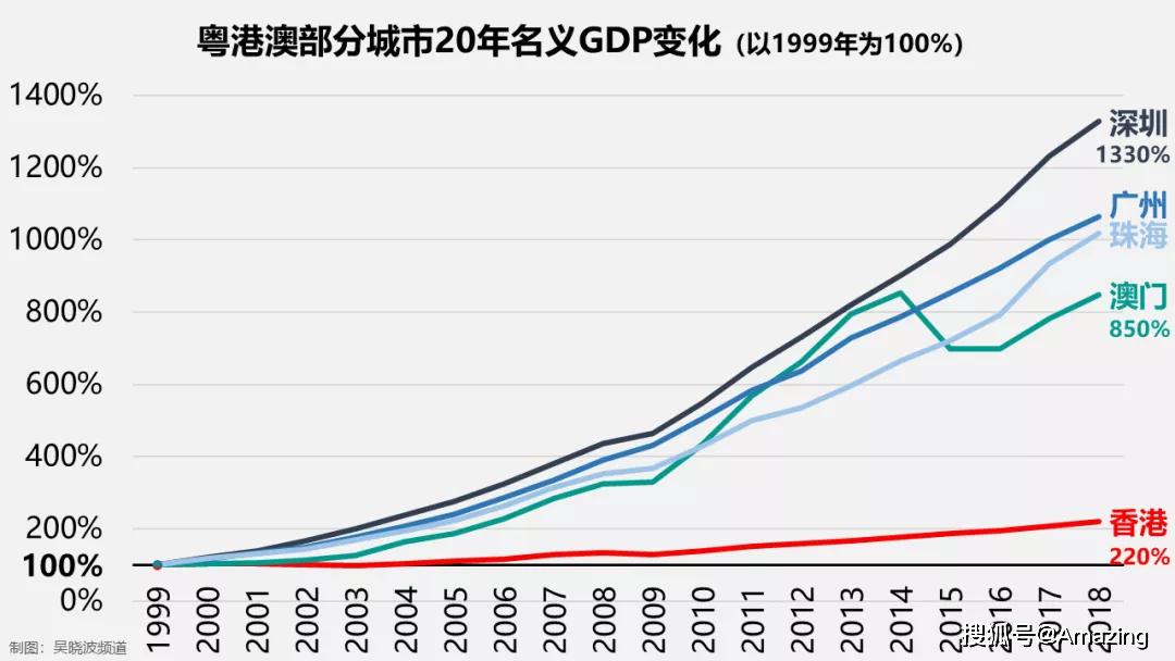 新澳门彩历史开奖记录走势图,科学分析解释定义_Elite78.927