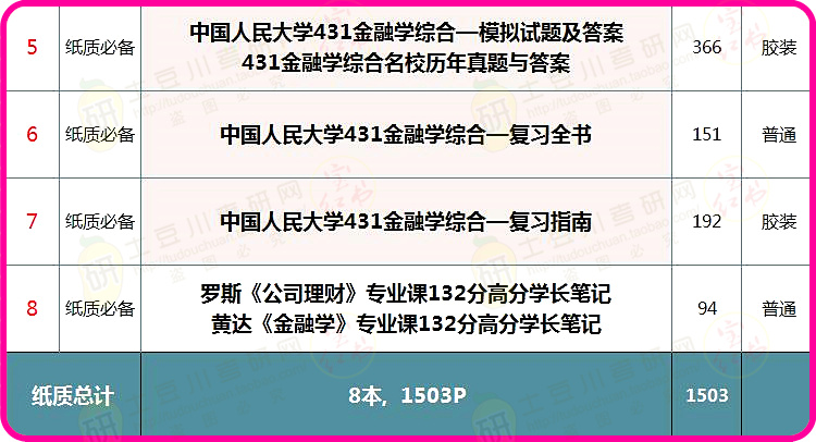 新澳天天开奖资料大全,专业评估解析_RX版22.134