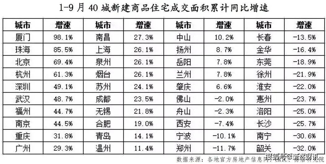 澳门一码一码100准确,专家说明意见_WP版22.86