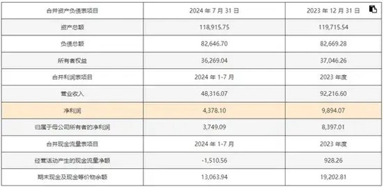 新澳门彩历史开奖记录走势图,安全性方案设计_免费版69.96