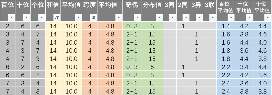 新澳天天彩正版免费资料,灵活实施计划_HD38.360