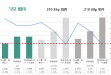 新澳资料免费最新港陕西,可靠解答解释落实_PT51.518