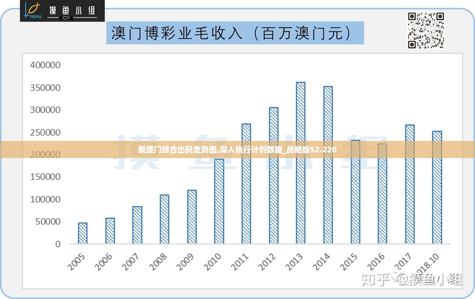 2024年澳门历史记录,连贯评估方法_超值版74.517