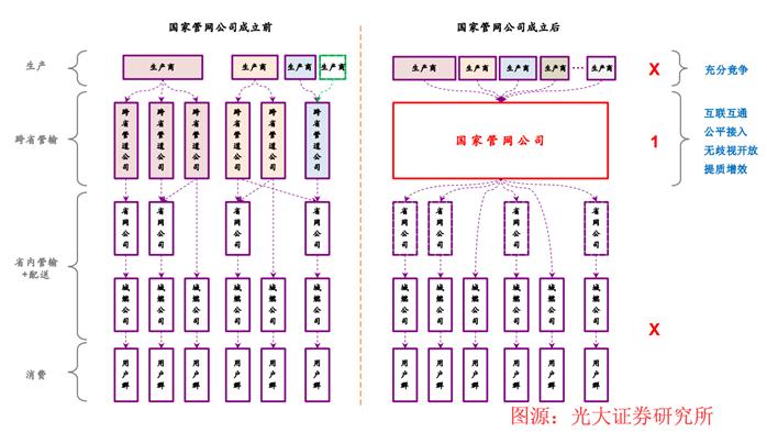 下载新奥,效率资料解释落实_微型版69.643