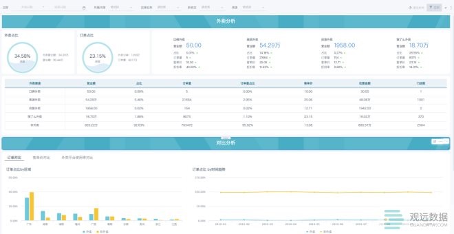 新澳2024今晚开奖资料,数据驱动分析决策_理财版98.87