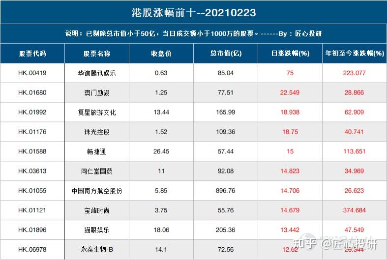 2024澳门天天六开奖彩免费,综合性计划评估_专属款82.408