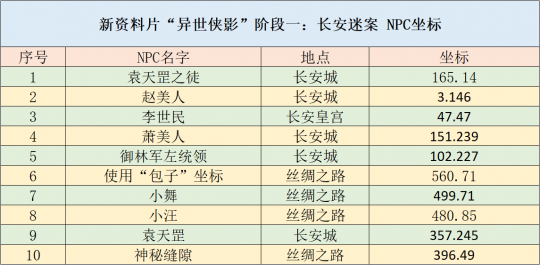 新澳2024年正版资料,安全性执行策略_限量版75.439