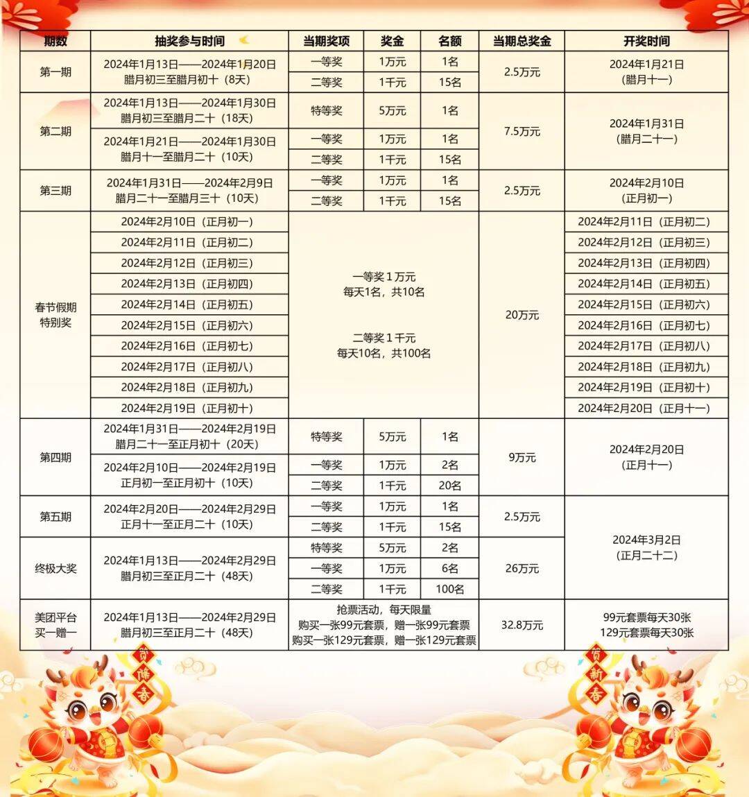 新2024年澳门天天开好彩,前沿研究解析_冒险款95.110