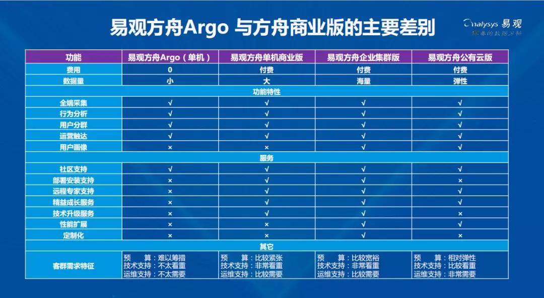 新澳天天开奖资料大全旅游攻略,数据驱动执行方案_终极版10.469