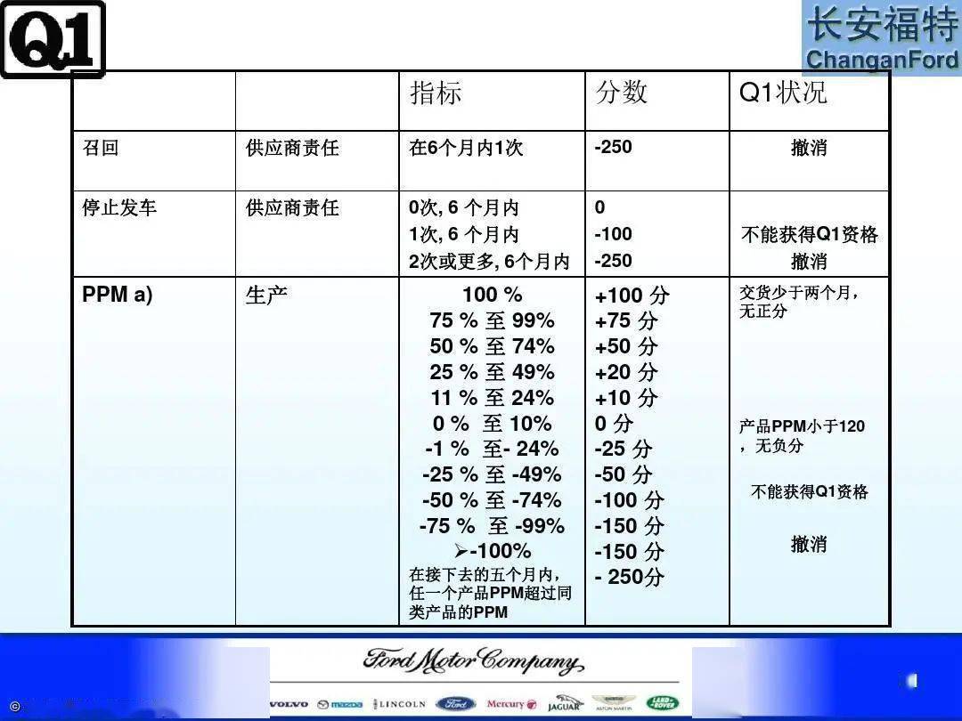 新澳精准资料免费提供221期,实证解析说明_专业版67.578