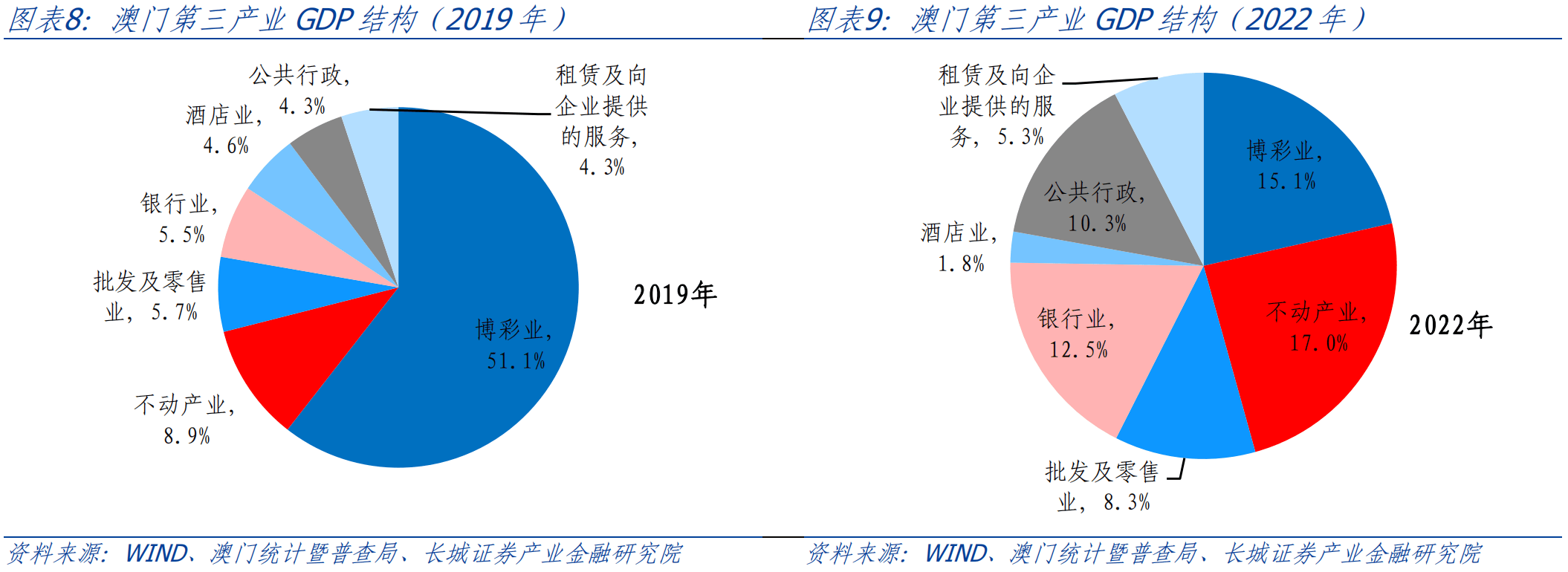 紫色心韵 第3页